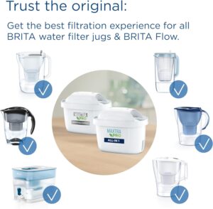 BRITA MAXTRA PRO Filter Cartridge